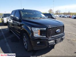 Ford Pozostałe - zobacz ofertę
