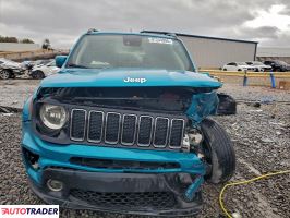 Jeep Renegade 2021 2