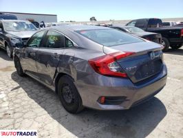 Honda Civic 2017 2 Honda Civic 2017 2
