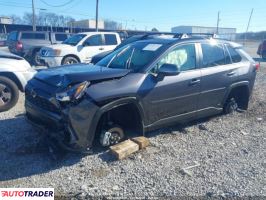 Toyota Pozostałe 2025 2