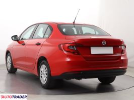 Fiat Tipo 2020 1.4 93 KM Fiat Tipo 2020 1.4 93 KM