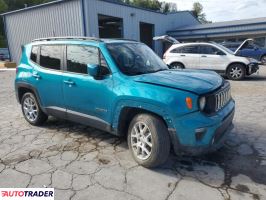 Jeep Renegade 2021 2