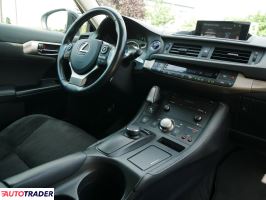 Lexus CT 2020 1.8 99 KM Lexus CT 2020 1.8 99 KM