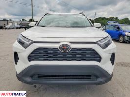 Toyota Pozostałe 2025 2