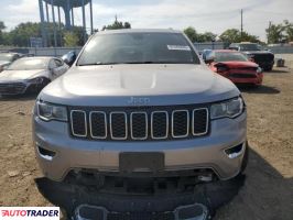Jeep Grand Cherokee 2020 3 Jeep Grand Cherokee 2020 3