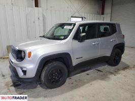 Jeep Renegade - zobacz ofertę