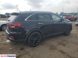Kia Sorento 2020 3 Kia Sorento 2020 3