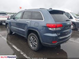 Jeep Grand Cherokee 2020 3 Jeep Grand Cherokee 2020 3