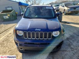 Jeep Renegade 2021 2