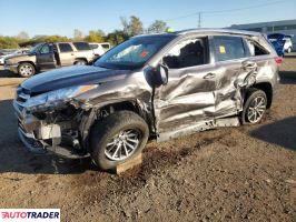 Toyota Highlander 2019 3