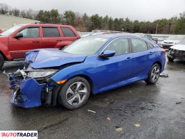 Honda Civic 2020 2 Honda Civic 2020 2