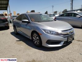 Honda Civic 2017 2 Honda Civic 2017 2