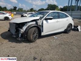 Honda Civic 2021 1 Honda Civic 2021 1