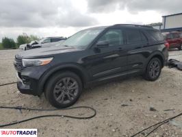 Ford Explorer 2022 2 Ford Explorer 2022 2