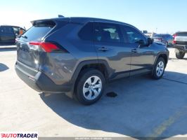 Toyota Pozostałe 2023 2