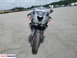 Kawasaki ZX 2025