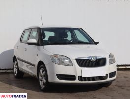 Skoda Fabia - zobacz ofertę