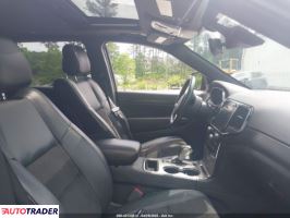 Jeep Grand Cherokee 2021 3