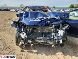Chevrolet Equinox 2022 1