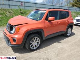 Jeep Renegade 2020 2
