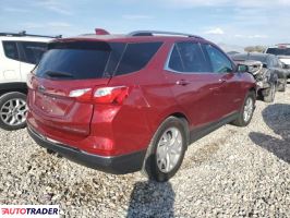 Chevrolet Equinox 2021 1