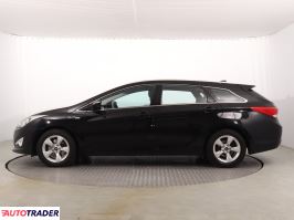Hyundai i40 2015 1.7 113 KM