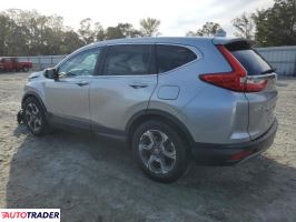 Honda CR-V 2018 1