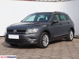 Volkswagen Tiguan 2019 2.0 147 KM
