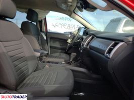 Ford Ranger 2021 2 Ford Ranger 2021 2
