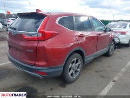 Honda CR-V 2019 1 Honda CR-V 2019 1