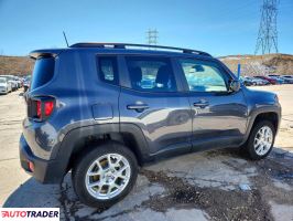 Jeep Renegade 2023 1