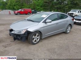 Hyundai Elantra 2020 2 Hyundai Elantra 2020 2