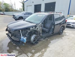 Subaru Forester 2021 2