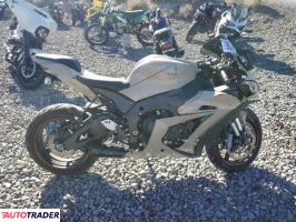 Kawasaki ZX - zobacz ofertę