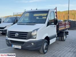 Volkswagen Crafter 2016 2.0