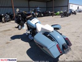 Harley-Davidson Pozostałe 2024