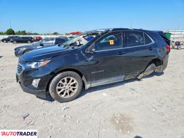 Chevrolet Equinox 2020 1