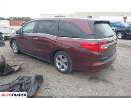 Honda Odyssey 2020 3