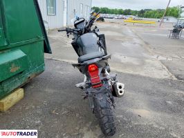 Honda NX 2024