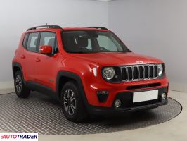 Jeep Renegade - zobacz ofertę