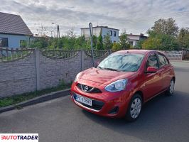 Nissan Micra 2015 1.2 80 KM