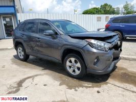 Toyota Pozostałe 2019 2 Toyota Pozostałe 2019 2