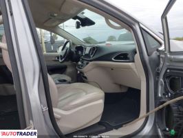 Chrysler Pacifica 2021 3