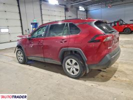 Toyota Pozostałe 2020 2