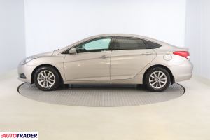 Hyundai i40 2017 1.7 139 KM