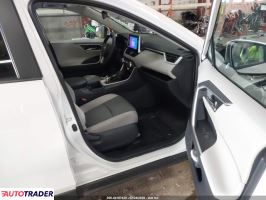 Toyota Pozostałe 2025 2