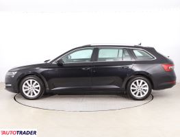 Skoda Superb 2022 1.5 147 KM Skoda Superb 2022 1.5 147 KM