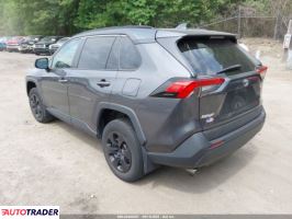 Toyota Pozostałe 2020 2 Toyota Pozostałe 2020 2