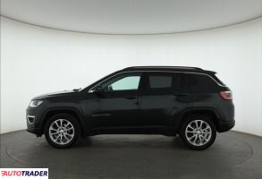 Jeep Compass 2020 1.3 147 KM