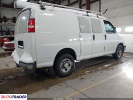 Chevrolet Pozostałe 2020 6